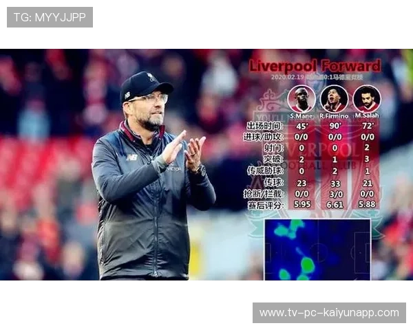 罗马边路推进深度加深多次攻至腹地